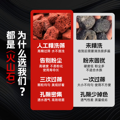 火山石天然颗粒鱼缸专用造景底砂水族古法养鱼水草泥垫底装饰滤材 - 图2