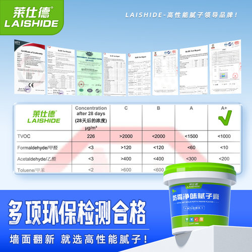 莱仕德补墙膏墙面修补腻子膏白色防水防潮防霉乳胶漆内墙修复家用 - 图3