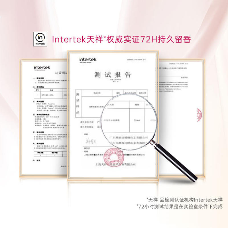 SiXiN/私信香氛洗发洗发水沐浴露控油蓬松去屑止痒护发素套装官网-图3