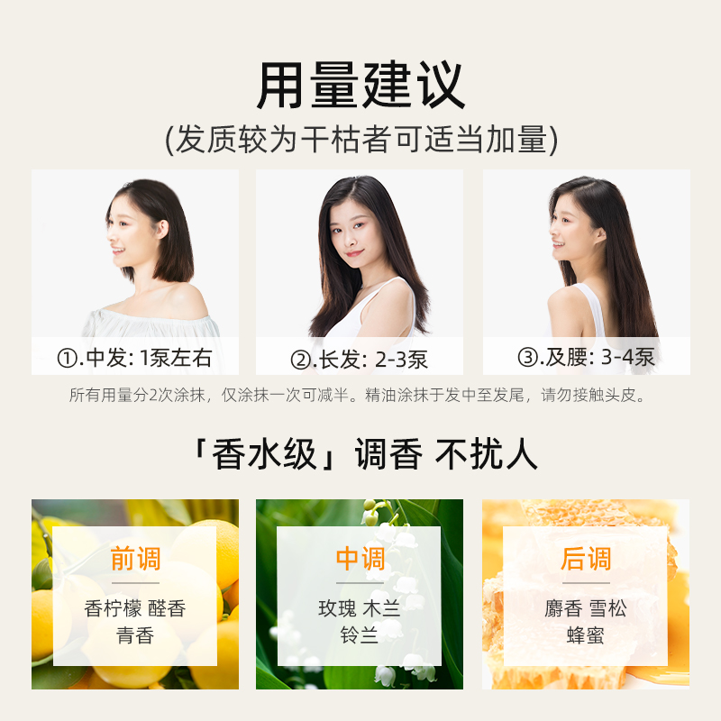 古势旗舰店护发精油女防毛躁柔顺修复干枯改善烫染补水发膜香味持久留香发油2
