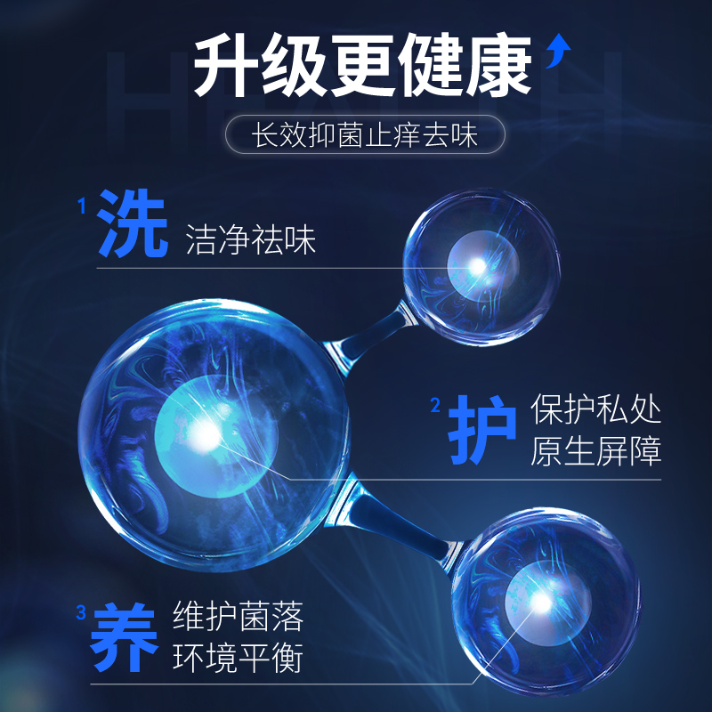 古势旗舰店古势男士私密护理液去除异味止痒抑菌去包皮垢男性私处清洗洗护液1