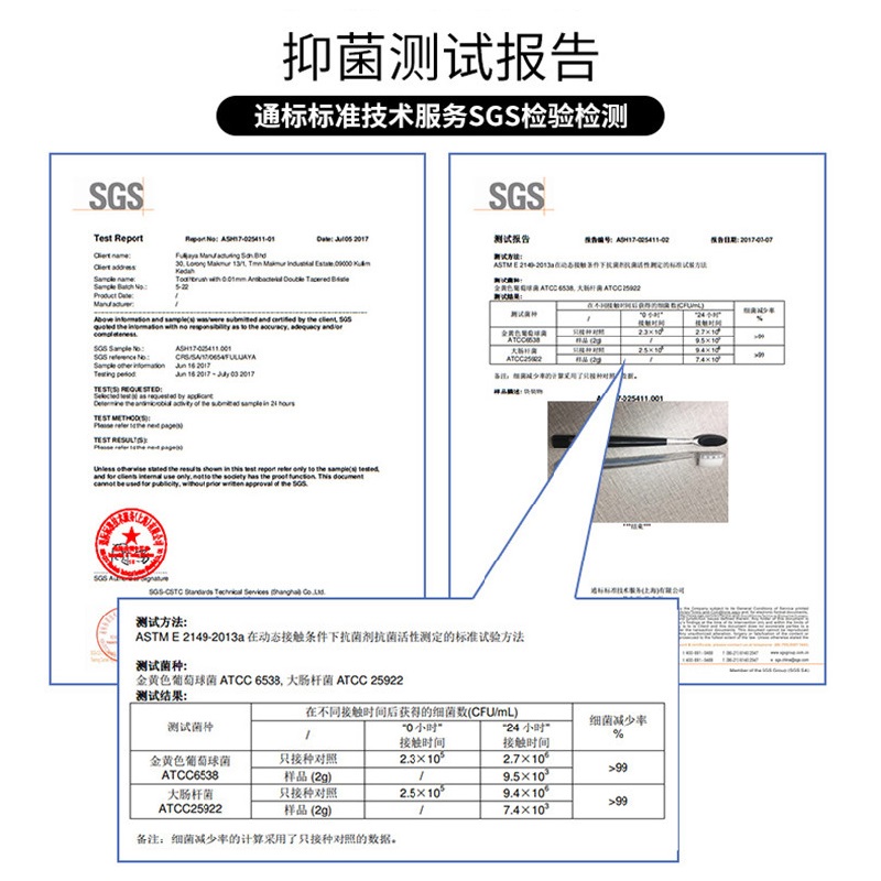 健俪康品牌官方旗舰店硅胶纳米牙刷软毛牙周炎牙缝刷男士情侣硬毛-图1