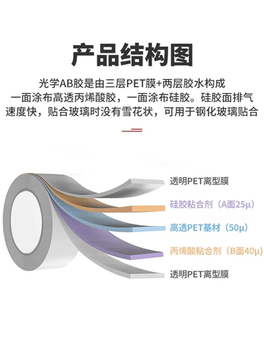 超薄款AB强弱双面胶带高透明耐温OCA光学胶自带双层离型膜双面胶不留痕手机屏幕贴合 - 图2