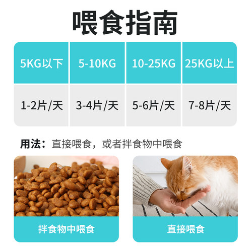 复合维生素片宠物用营养猫藓补充剂猫咪狗狗防掉毛维生素b-图3