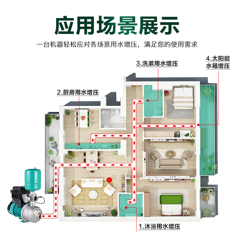 德国威乐变频增压泵MHI403家用全自动不锈钢自来水大流量加压水泵-图1