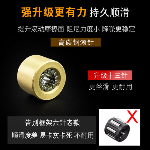 塑钢门窗滑轮老式阳台推拉玻璃移门8088型滚轮平移窗凹槽轨道轮子 - 图1