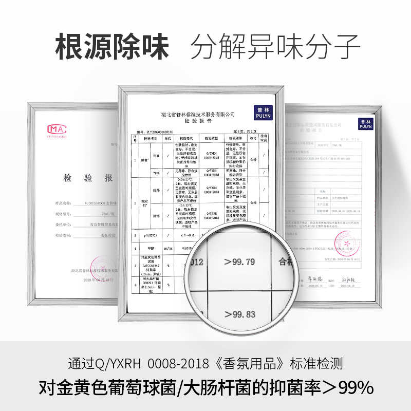 田柾国金泰亨同款香氛香水喷雾WDRESSROOM多丽丝衣物袪味留香清新 - 图2