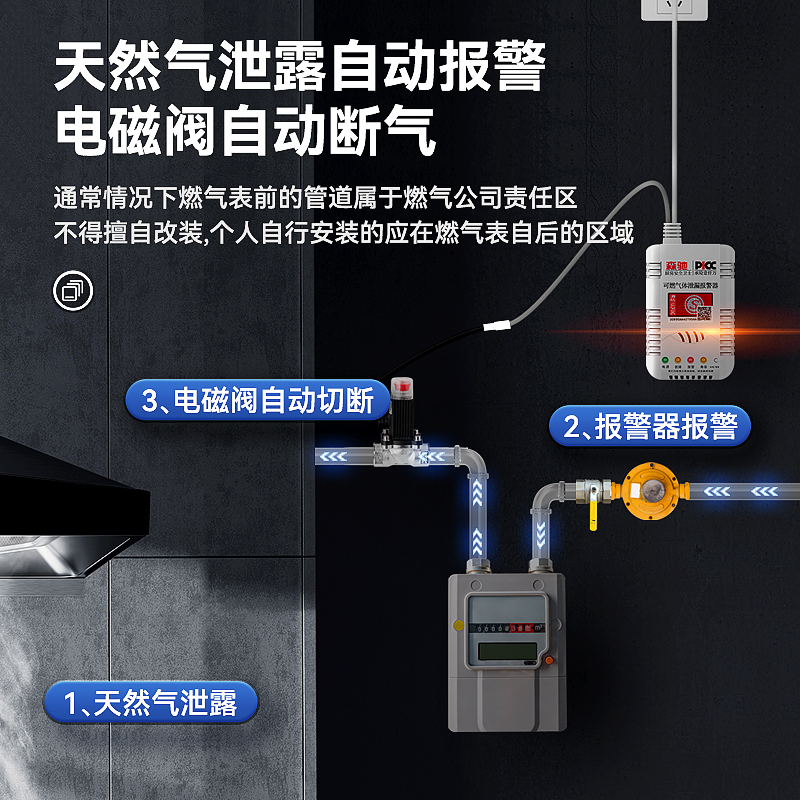 天然气报警器断气阀家用无线燃气泄露报警器自动切断阀电磁自闭阀