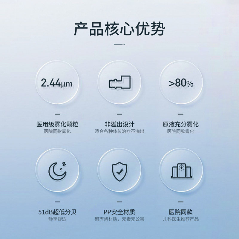 意大利flaemnuova菲拉玛儿童雾化器 FLAEM NUOVA海外雾化器