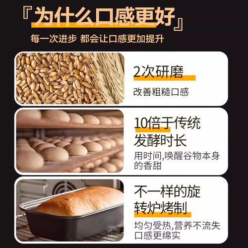 山姆达0脂全麦吐司面包代餐全麦无加蔗糖必买零食超市官方旗舰店 - 图1