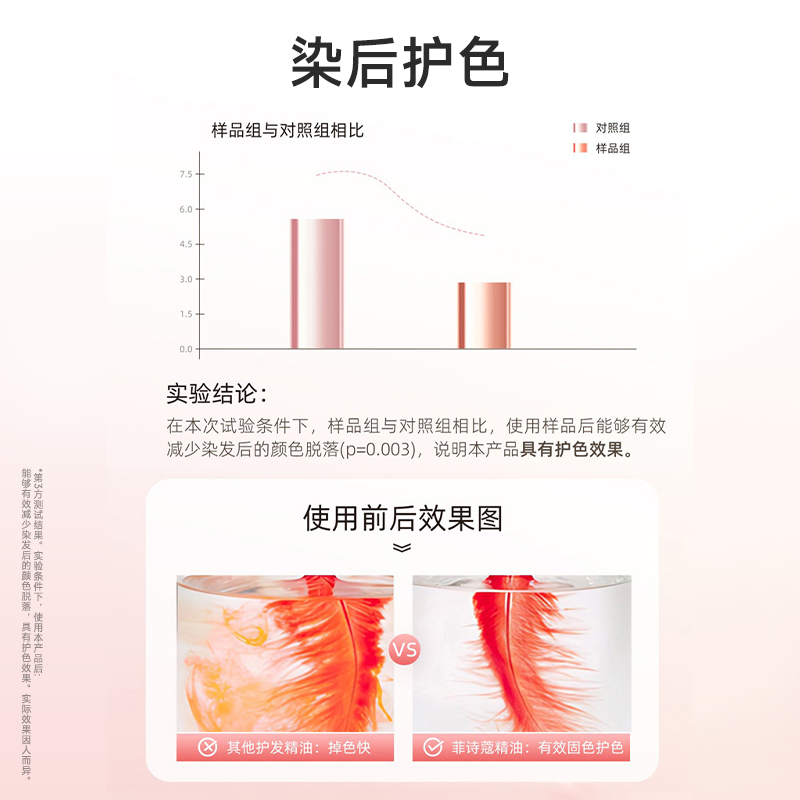 菲诗蔻护发精油女防毛躁柔顺持久留香改善干枯卷发修护烫染受损油,淘宝优惠券,粉丝福利购,淘宝优惠卷