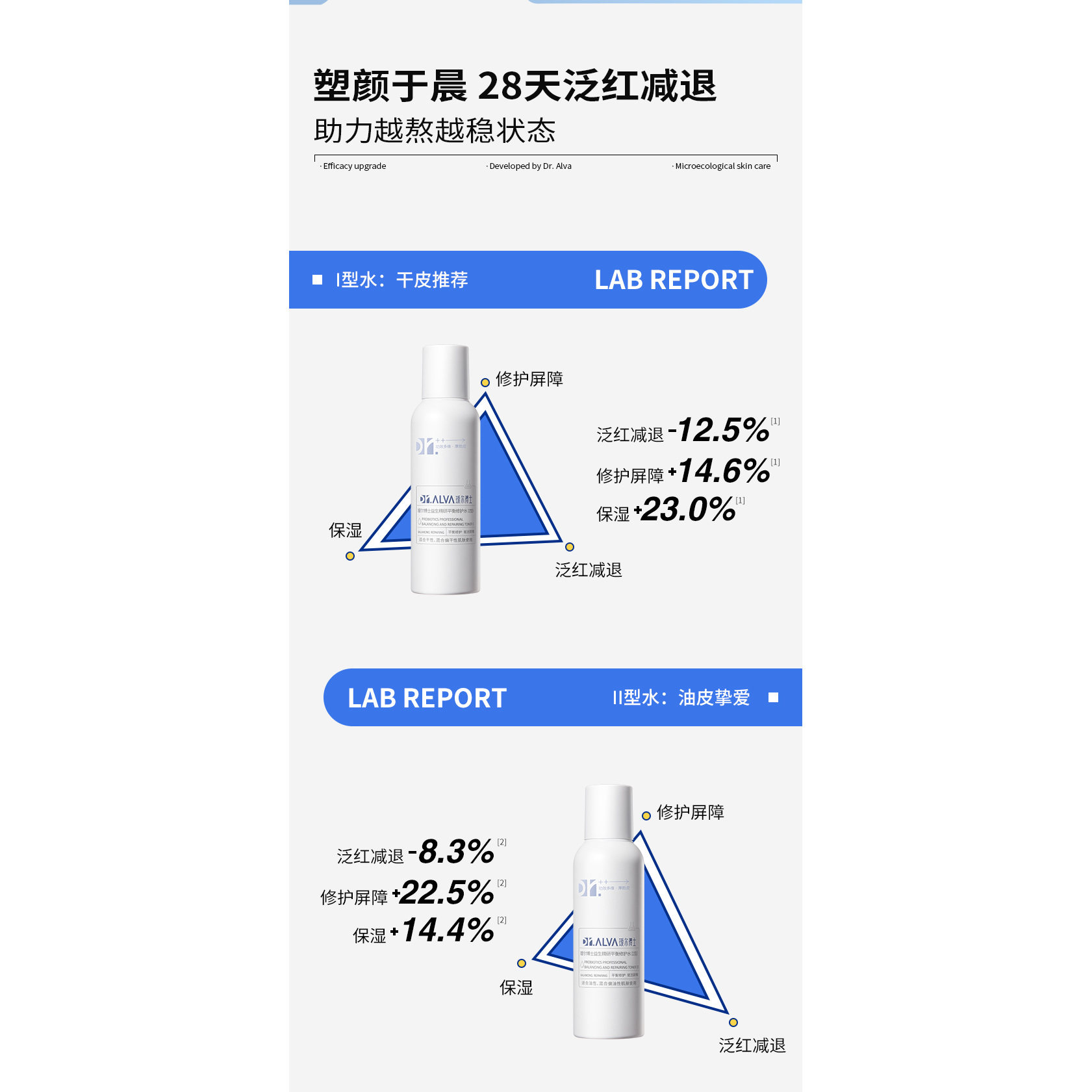 程十安 瑷尔博士水乳2.0套装益生菌护肤保湿补水干混油皮乳液春季,淘宝优惠券,粉丝福利购,淘宝优惠卷