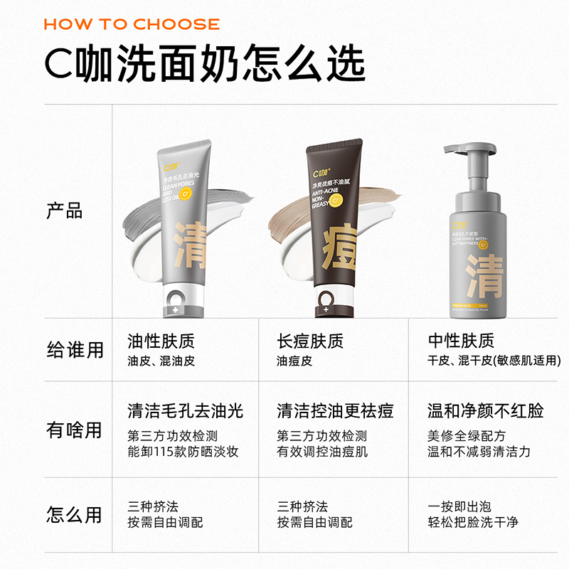 C咖氨基酸洗面奶双管洁面乳慕斯泡沫控油清洁温和祛痘女洗卸合一,淘宝优惠券,粉丝福利购,淘宝优惠卷