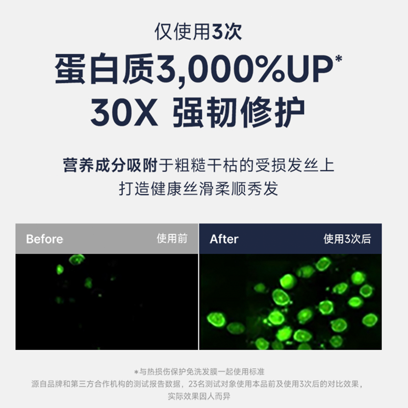 程十安 unove发膜深层修护护发素女蛋白养护柔顺顺滑改善干枯毛躁,淘宝优惠券,粉丝福利购,淘宝优惠卷