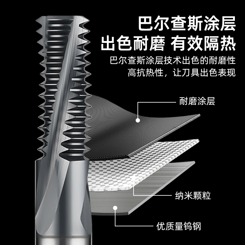 60度螺纹铣刀单牙三牙全牙M1-M24钨钢合金钢用涂层公制牙刀可定制 - 图2