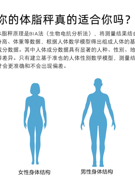 Tanita/百利达日本精准体脂秤体重秤体脂秤人体电子秤家用BC-750