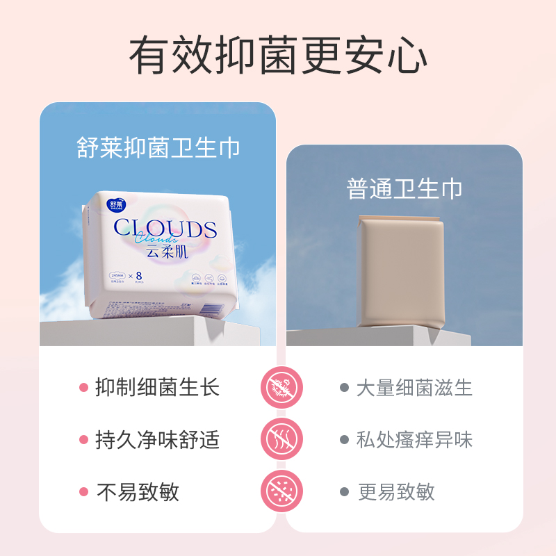 舒莱卫生巾日夜组合云柔肌姨妈巾整箱超薄抑菌卫生巾官方旗舰店
