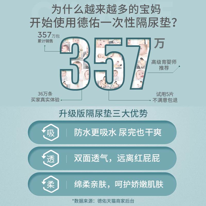 德佑隔尿垫婴儿童一次性防水透气夏天护理垫不可洗2包 - 图0