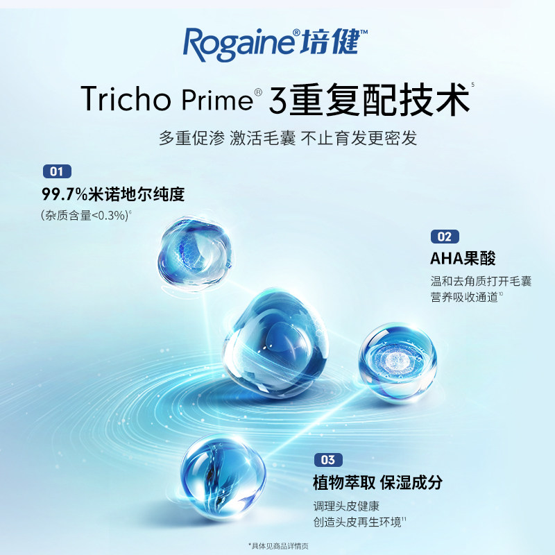 Rogaine培健落健5%米诺地尔酊男女防脱发生发密发泡沫官方旗舰店