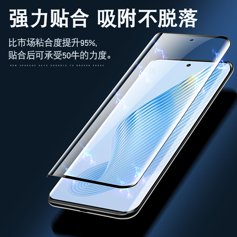 适用真我11pro钢化膜oppo真我11pro+全屏覆盖uv手机膜realme11防窥水凝膜realme抗蓝光por十全包边保护软贴膜