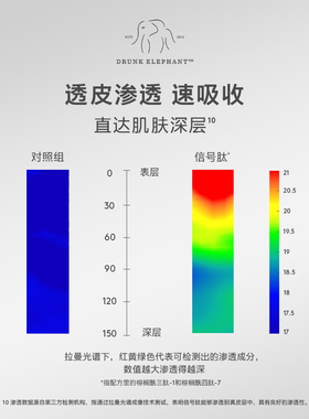 醉象蓝罐多肽面霜50mL紧致抗初老D11
