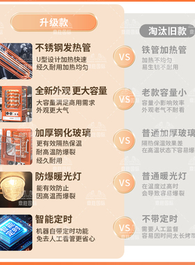 商用烤红薯机大容量一次烤30个
