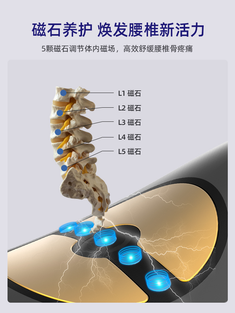 日本腰椎按摩器舒缓腰部理仪突出脊椎腰间盘家用腰痛治腰疼神器-图2