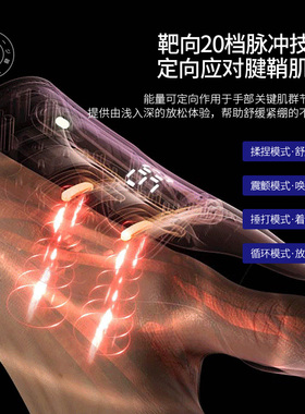 『腱鞘炎护腕仪』腕管综合症护具