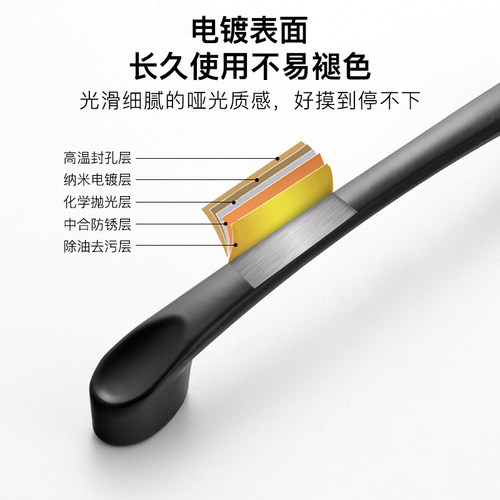 美式黑色衣柜橱柜抽屉拉手现代简约暗拉手欧式柜子柜门单孔小把手 - 图0