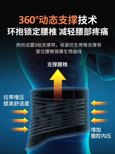 Renhe Lumbar Belt Lumbar Lumbar Lumbar Lumbar Disc Выступает в мышцах талии и нагревании, спонтанной лихорадкой, охраной талии.