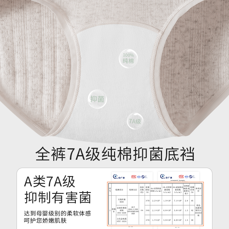 莫妮朵A类婴儿棉全裤7A抑菌加长棉裆少女大码内裤中腰包臀三角裤