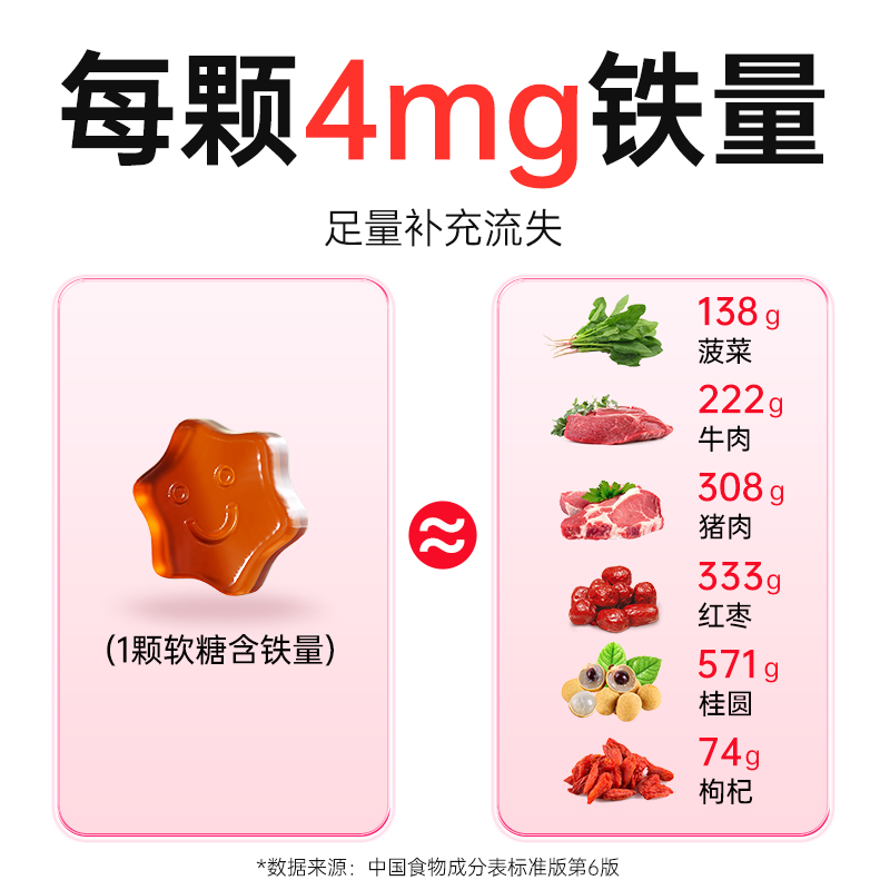 ost乐力富铁软糖孕妇哺乳期补铁元素女性补铁剂复合维生素铁软糖