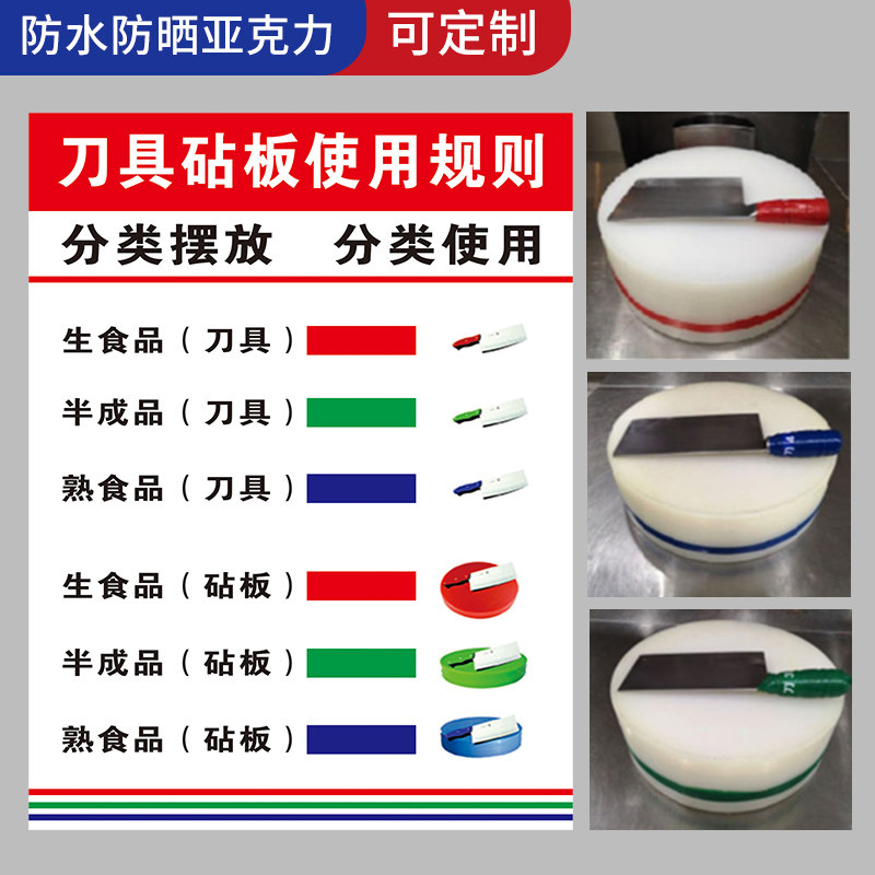 厨房切配标准图片,切配标准图片_大山谷图库