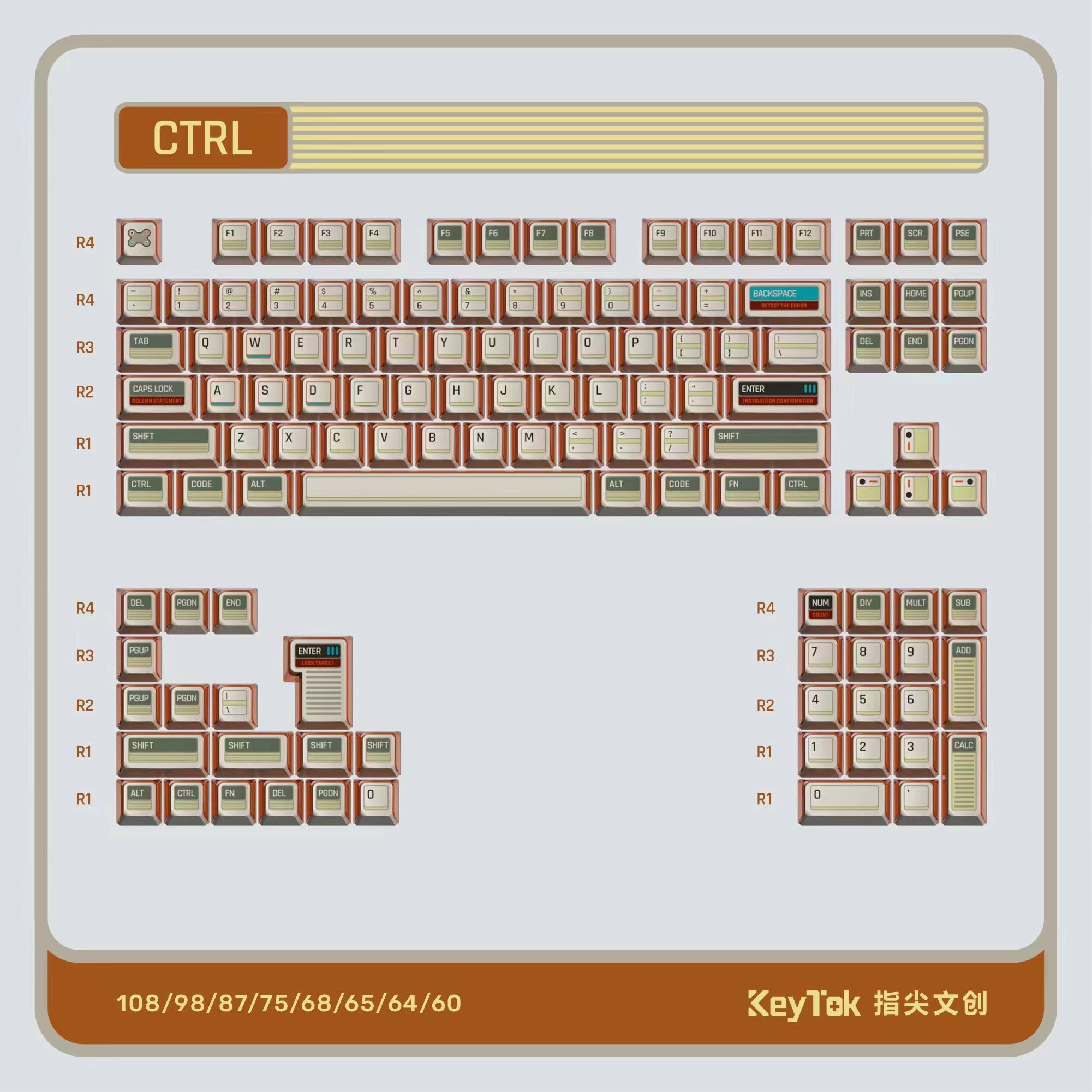 指尖文创CTRL五面热升华OEM高度键帽PBT侧面透光双色注塑键帽键 - 图2