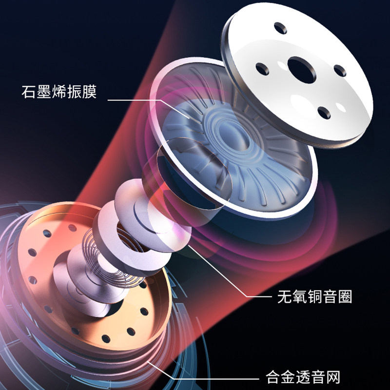 索爱t3s蓝牙无线耳机单双耳入耳式 众睿志合影音蓝牙耳机