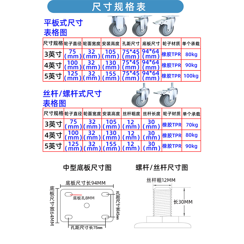 重型万向轮3寸4寸5寸TPR静音防缠绕收餐推车平板带刹车轱辘脚轮子