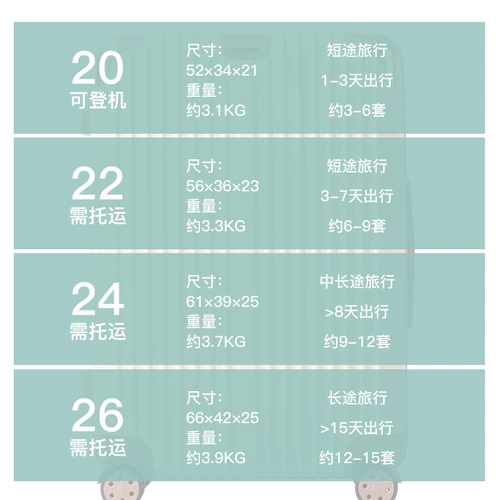 Брендовый чемодан, портативная универсальная коробка, популярно в интернете, 20 дюймов