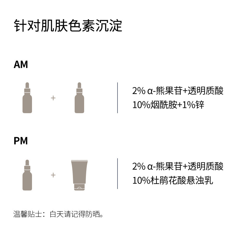 the ordinary2%&alpha面部精华液 DECIEM海外液态精华