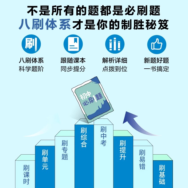 2024春版4本全套初中必刷题八年级下册语文数学英语物理RJ人教版杨文彬8年级下同步课时作业训练习狂k重点答案全解读八下初二资料-图1
