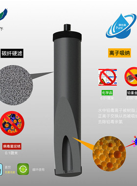Fairey8寸M10滤芯 8寸机用净水器滤芯家用直饮机过滤芯B813滤芯