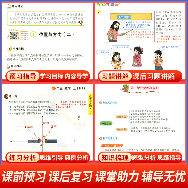 2023版黄冈学霸笔记小学课堂笔记一年级二年级三年级四五六年级上册语文数学英语全套人教版同步课本教材书全解读随堂笔记黄岗资料 - 图2