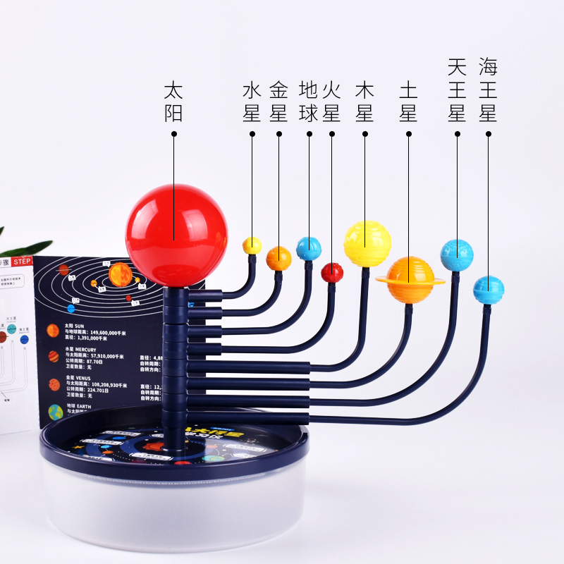 太阳系行星模型旋转八大行星投影天体仪星球儿童天文科学stem玩具 - 图2