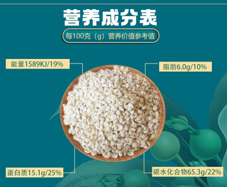 500g瓣米贵州兴仁薏仁米小薏米2023新货薏苡仁红豆薏米粥五谷杂粮 - 图1