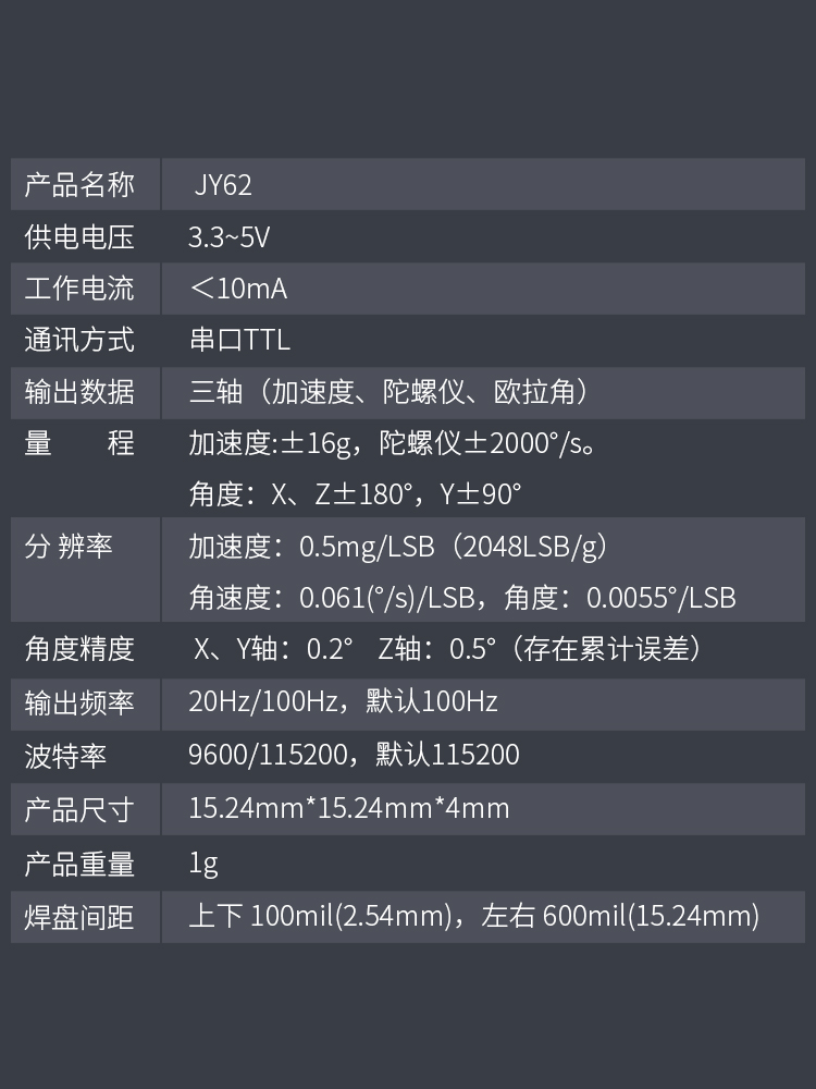 维特智能串口ROS加速度计陀螺仪姿态角度传感器MPU6050模块JY62 - 图1