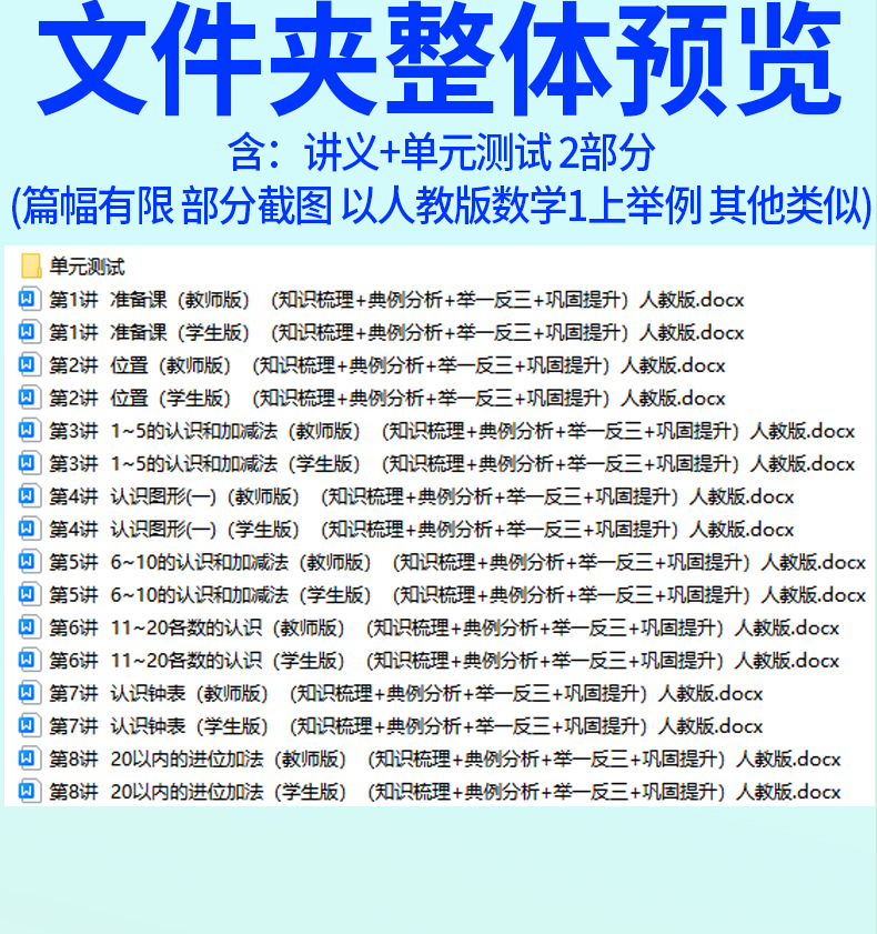 人教版苏教北师大小学数学讲义一二三四五六年级上册下册资料知识点总结专项提升练习题试题试卷分层单元测试ab卷教师学生版电子版 - 图1