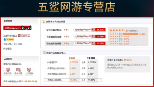 【首单免费】【免费试玩】【全皮V10号】王者荣耀租号苹果qq区安 - 图0