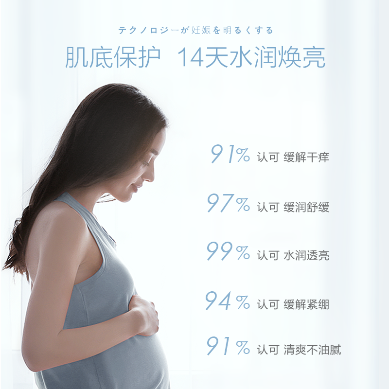 asnami安弥儿旗舰店孕妇护肤品孕妇 asnami海外面部套装