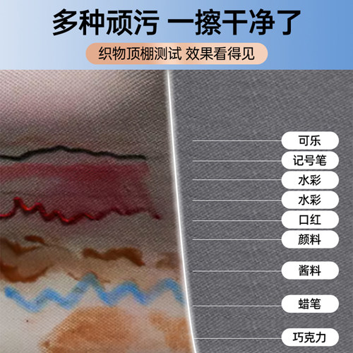 汽车内饰顶棚清洗剂车内顶泡沫去污室内车顶免水洗清洁剂神翻新器 - 图2