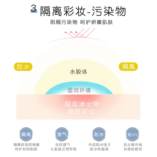 Xilekang Medical Water Plastic Plasmame Sneurium sneurium рана Регенеративное лекарство от лекарства прозрачная петля искусственное переход к прыщам по перидам