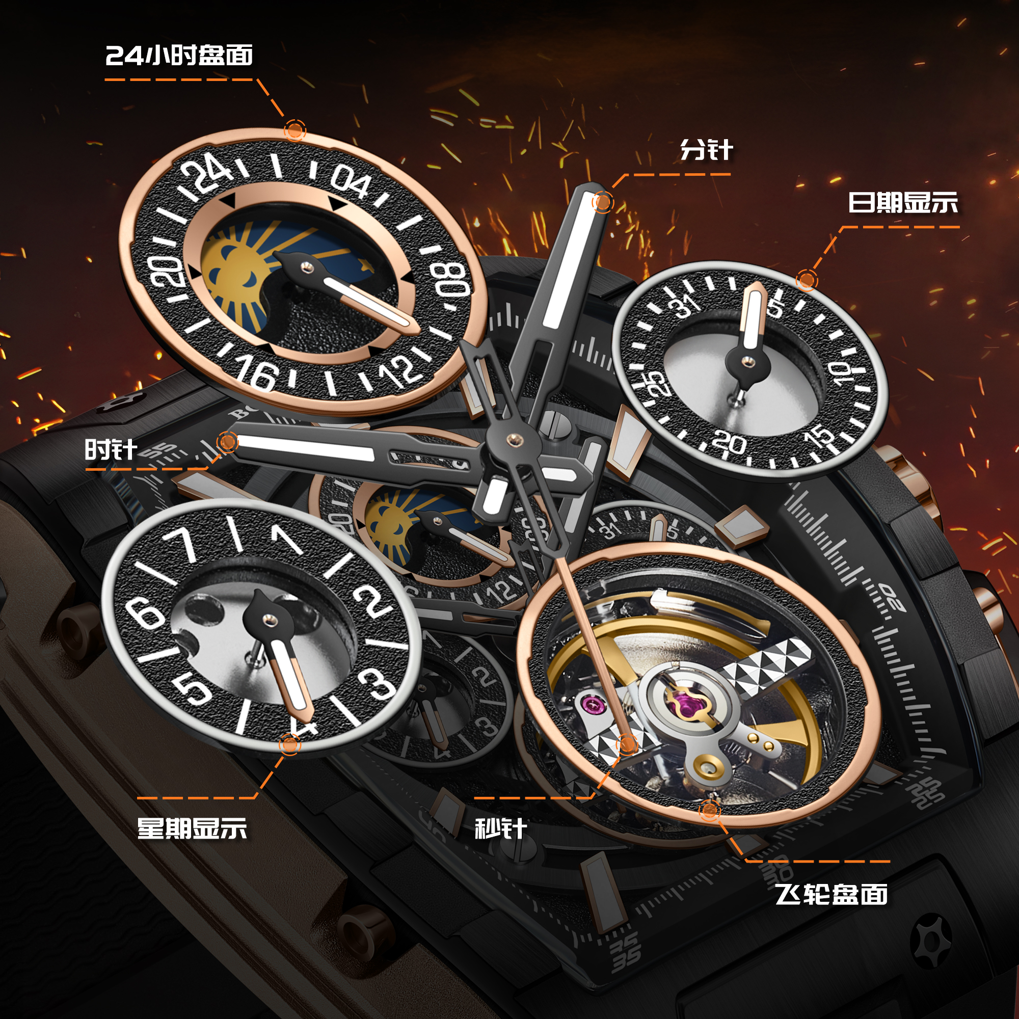 2025年新款布加迪手表多功能全自动机械表潮流防水时尚男士腕表 - 图2